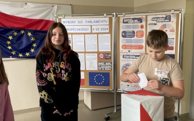 Wybory do Parlamentu Europejskiego